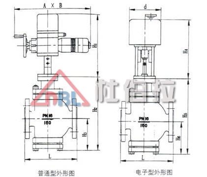 調節(jié)閥平時該如何維護，日常維修有哪些方面？