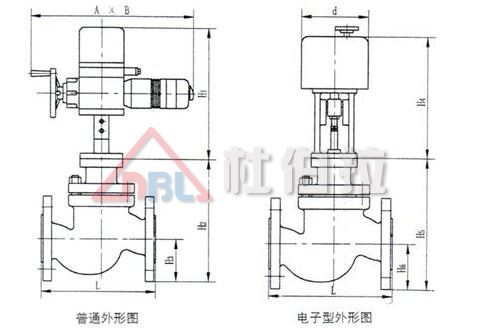 當調節(jié)閥遇到卡堵問題，怎么去處理？