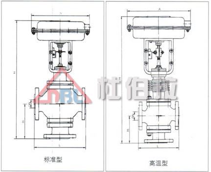 氣動調(diào)節(jié)閥怎么去維修與安裝？